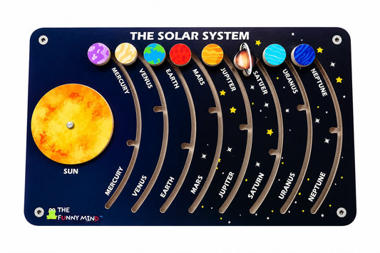 Solar System Activity Wall Panel