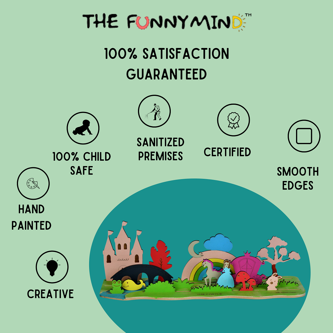 the castle 3d story board by the funny mind