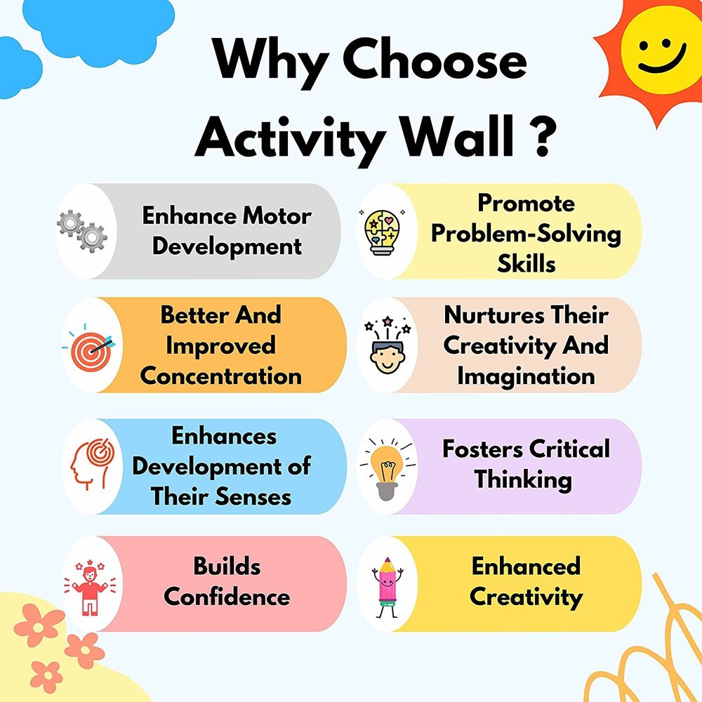 the funny mind the talking train activities wall panel