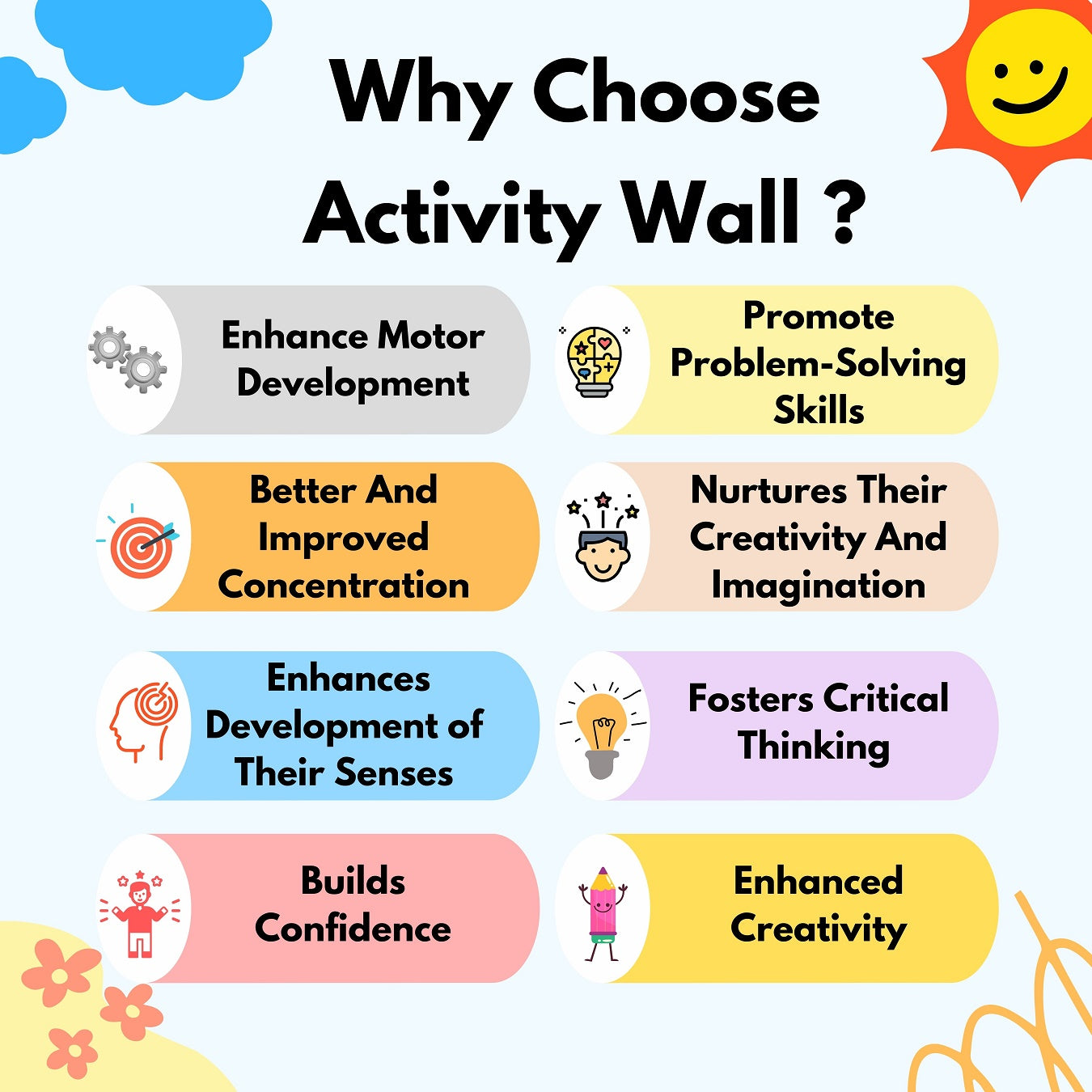 the funny mind the talking train activities wall panel