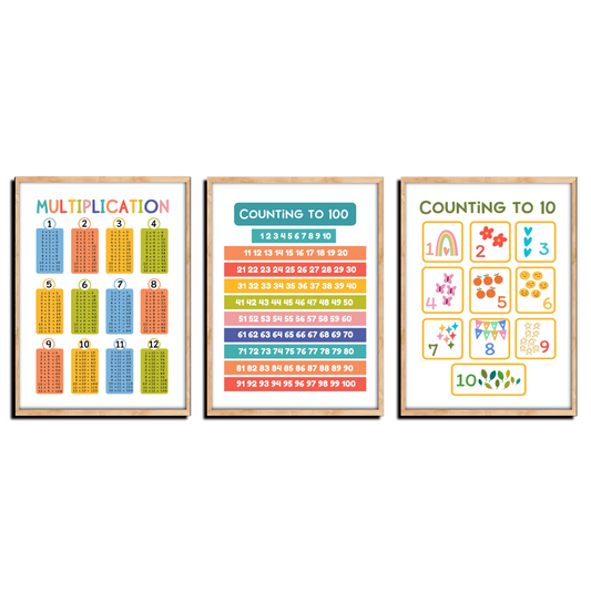 Set of 3 Multiplication and Numbers Wood Print Kids Room Decor Nursery Wall Arts