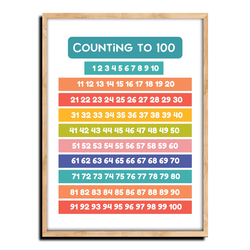 Counting Wood Print Nursery Wall Art