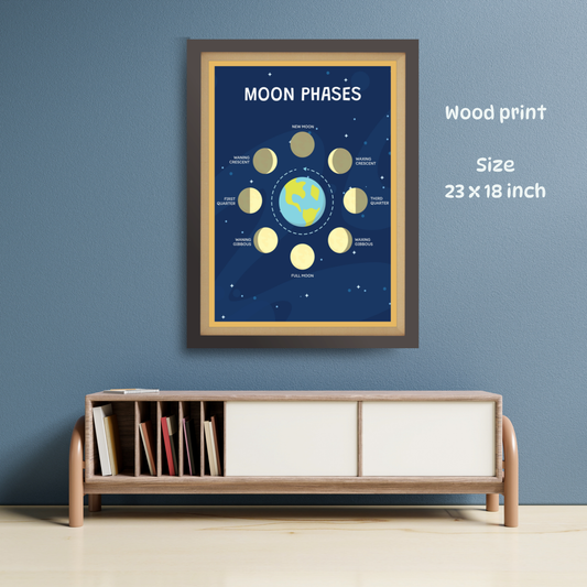 Moon Phases Wood Print Kids Room Decor Nursery Wall Art
