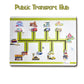 Transport Hub Activity Wall Panel