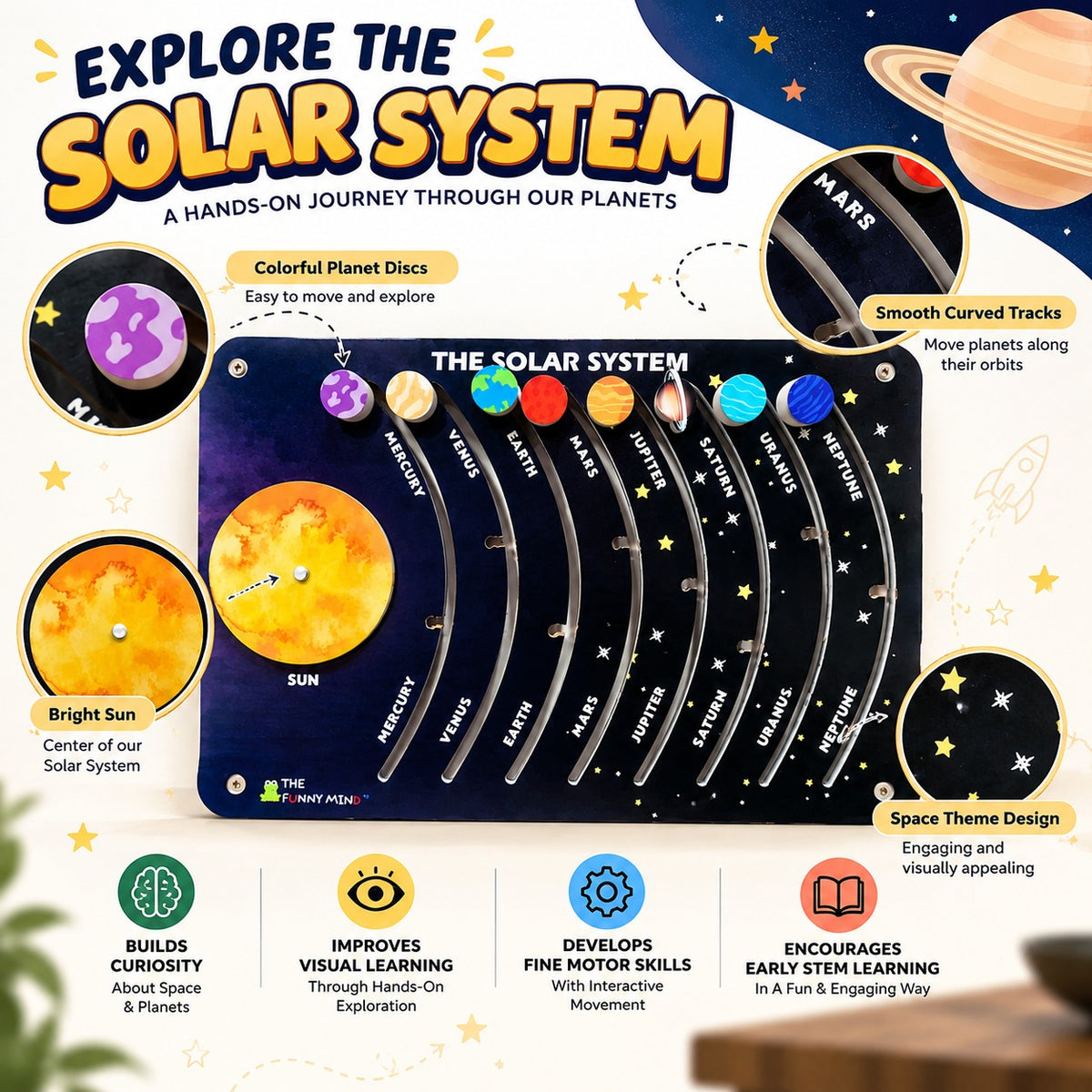 Solar System Activity Wall Panel