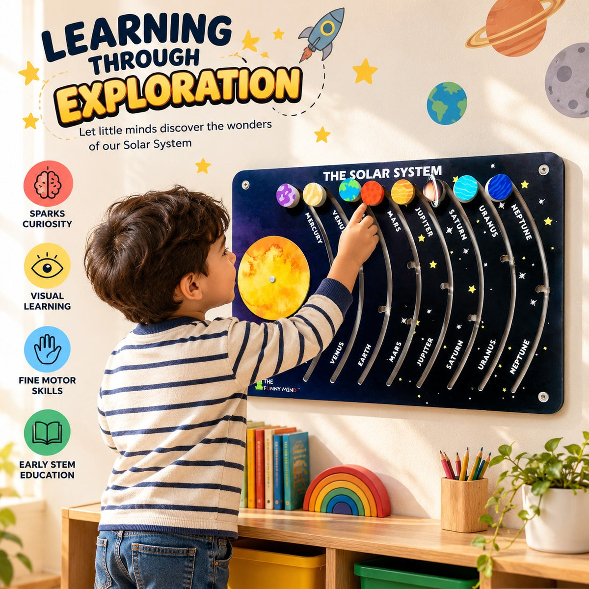 Solar System Activity Wall Panel