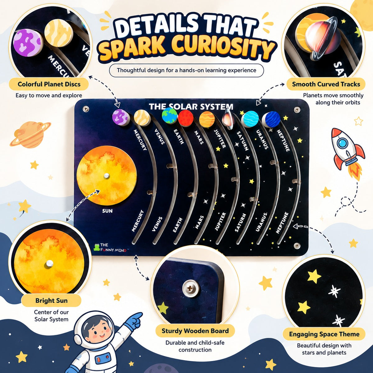 Solar System Activity Wall Panel