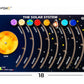 Solar System Activity Wall Panel