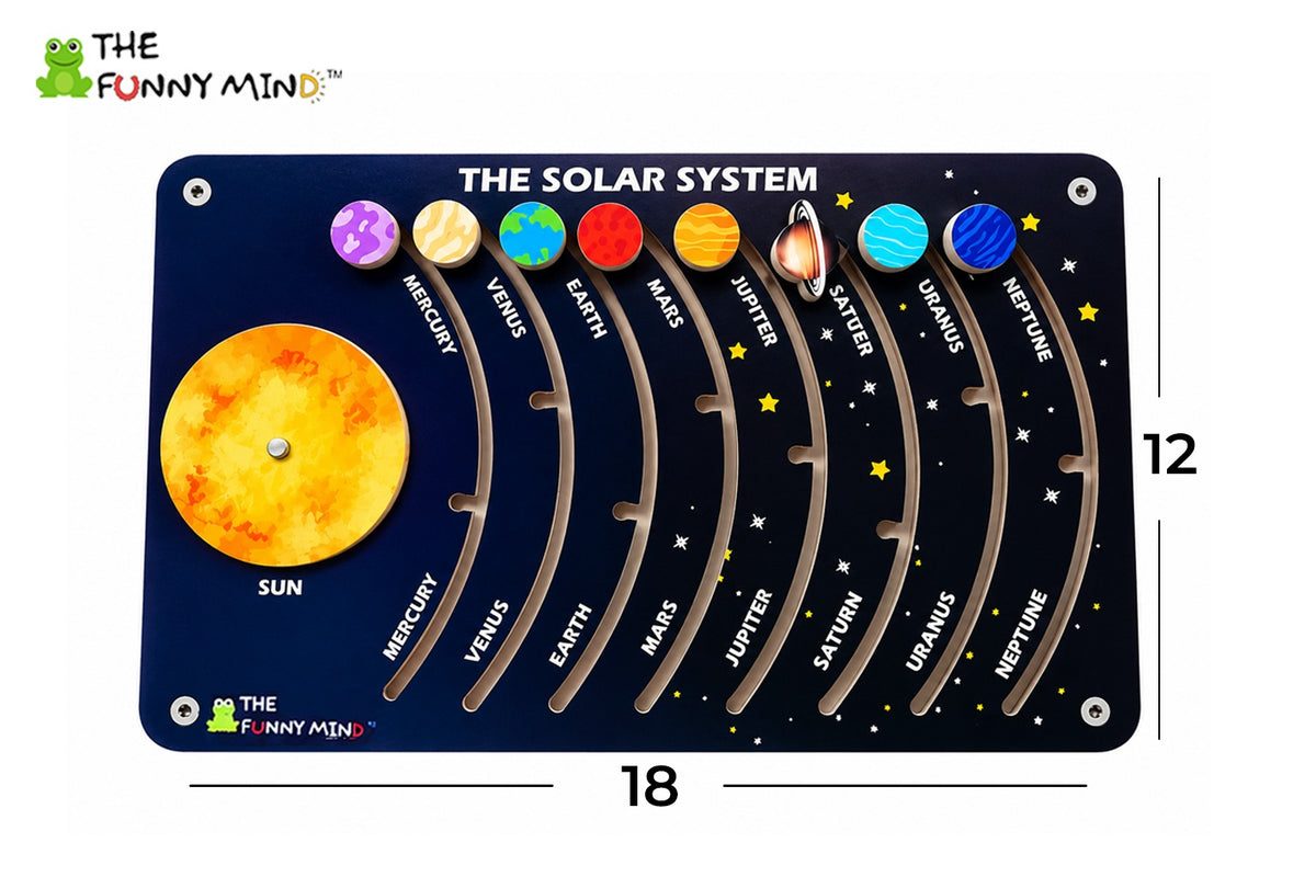 Solar System Activity Wall Panel