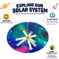 Solar System 360