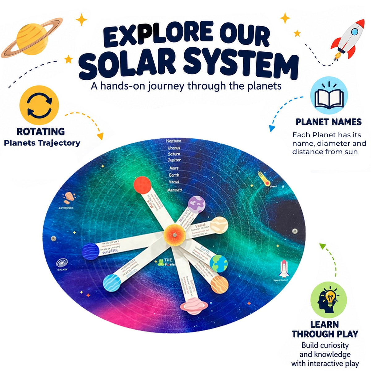 Solar System 360