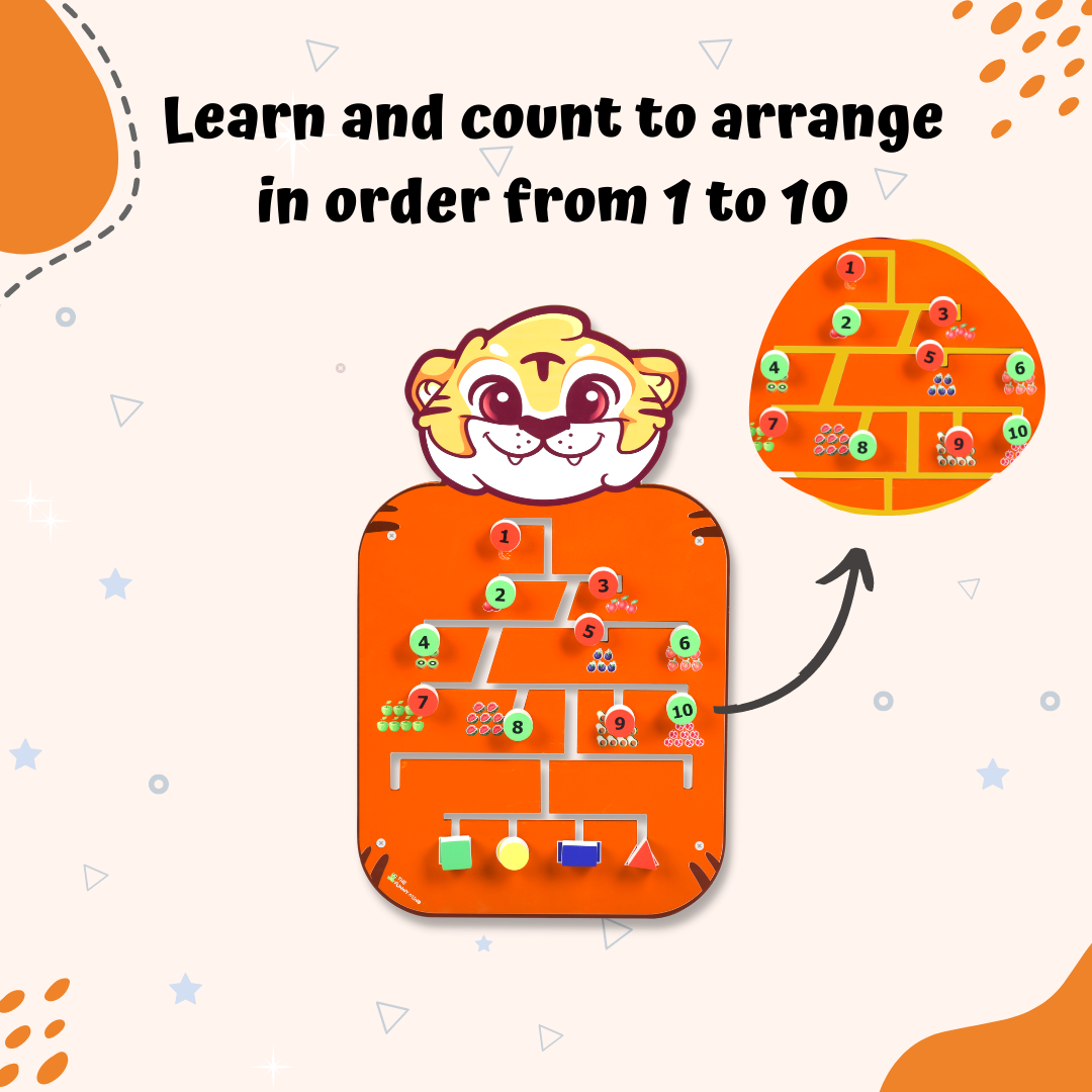 Tiger Numeric Puzzle Montessori Activity Wall Panel