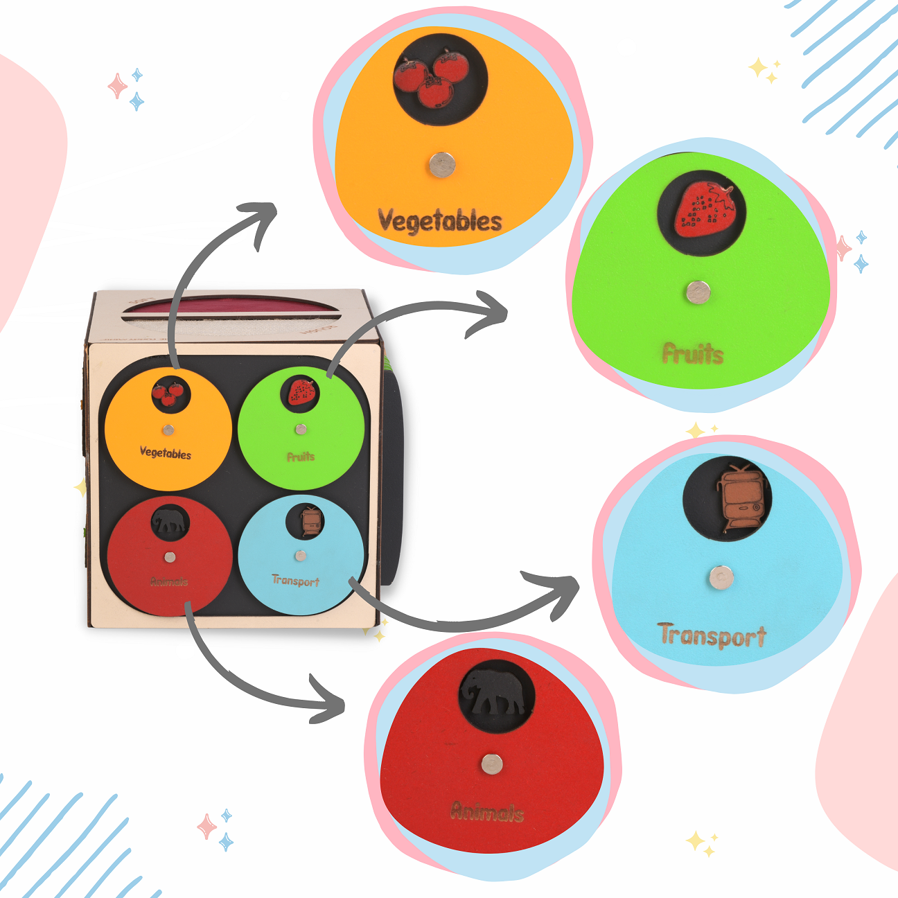 10" Activity Busy Cube